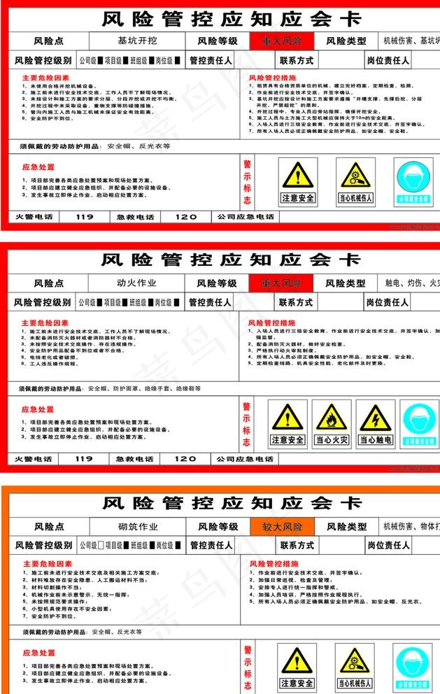 风险管控应知应会卡图片cdr矢量模版下载