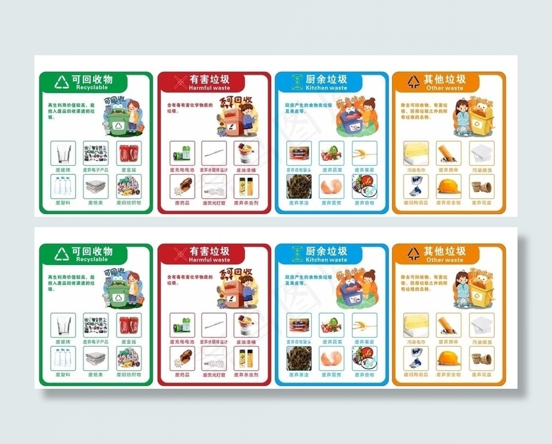 垃圾分类 垃圾分类展板 垃圾分图片cdr矢量模版下载