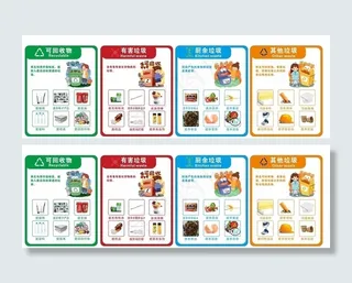 垃圾分类 垃圾分类展板 垃圾分图片