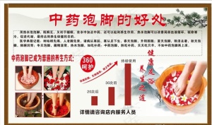 泡脚的好处图片