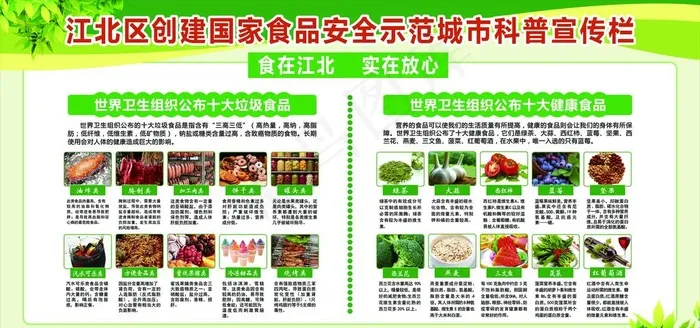 食品安全宣传栏图片(28348X14175(DPI:300))psd模版下载
