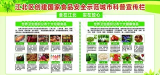 食品安全宣传栏图片