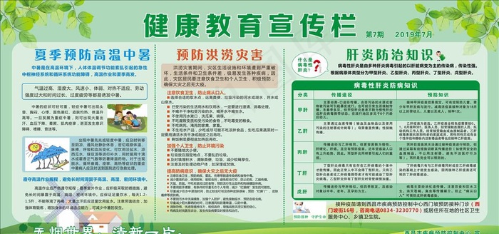 健康教育宣传栏 7月图片cdr矢量模版下载