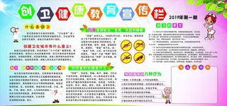 健康展板图片