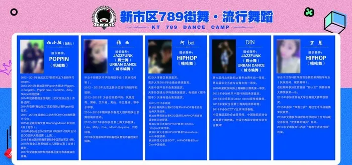 流行舞蹈展板图片(7087X3543(DPI:150))psd模版下载