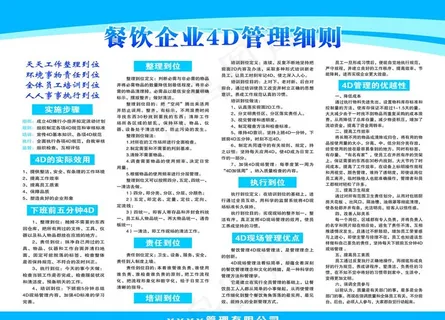 餐饮企业4D管理细则图片