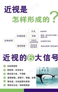 近视图片