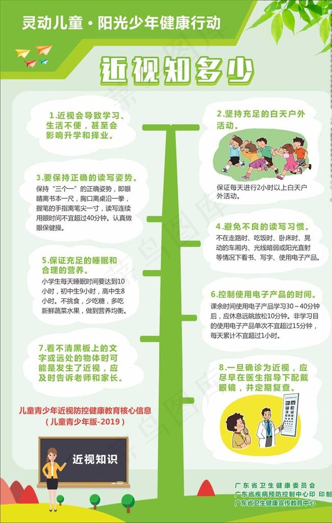 近视图片