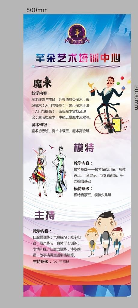 艺术培训班易拉宝图片(700X800)cdr矢量模版下载