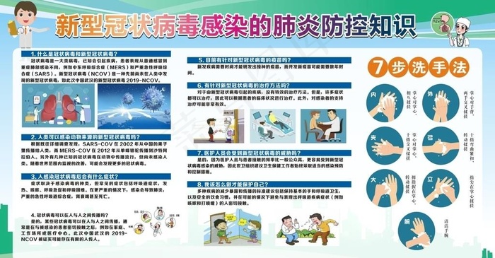 新型冠状病毒图片(210X297)cdr矢量模版下载
