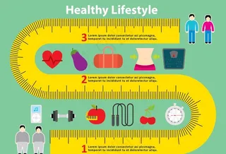 家庭瘦身计划图片