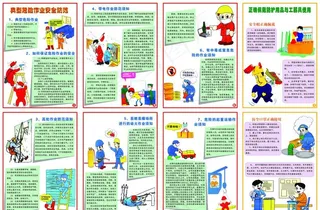 典型危险作业安全防范图片