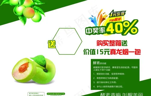 中奖活动海报  青梅图片 绿色