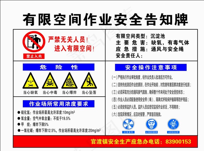 有限空间作业限制牌图片cdr矢量模版下载