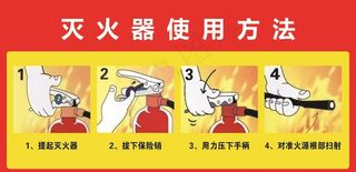 灭火器使用方法图片