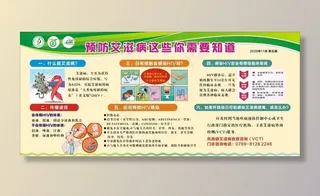 预防艾滋病图片