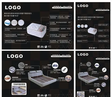 软床 床垫说明海报图片