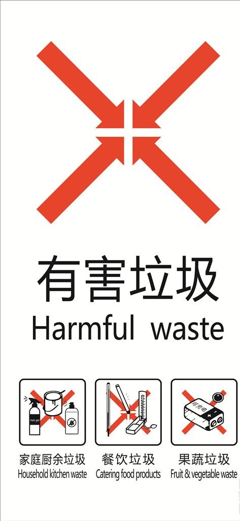 有害垃圾图片cdr矢量模版下载