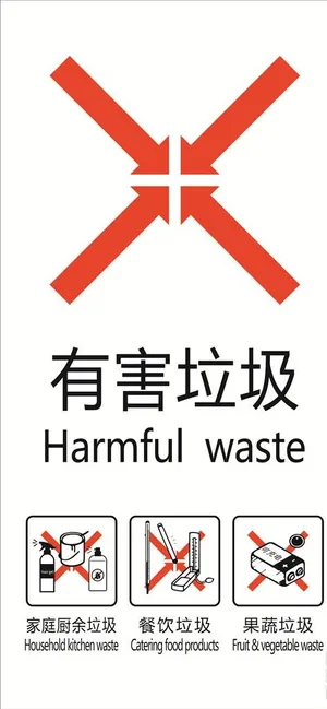有害垃圾图片