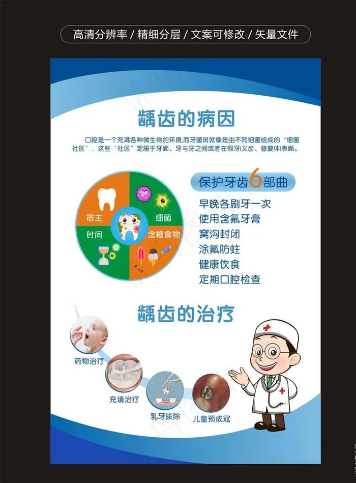 牙科海报 牙科广告 口腔海报图片cdr矢量模版下载