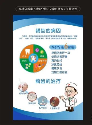 牙科海报 牙科广告 口腔海报图片