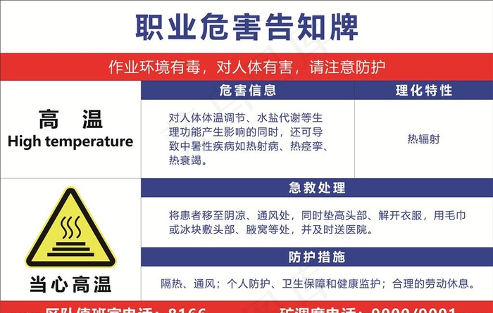 职业危害告知卡图片cdr矢量模版下载