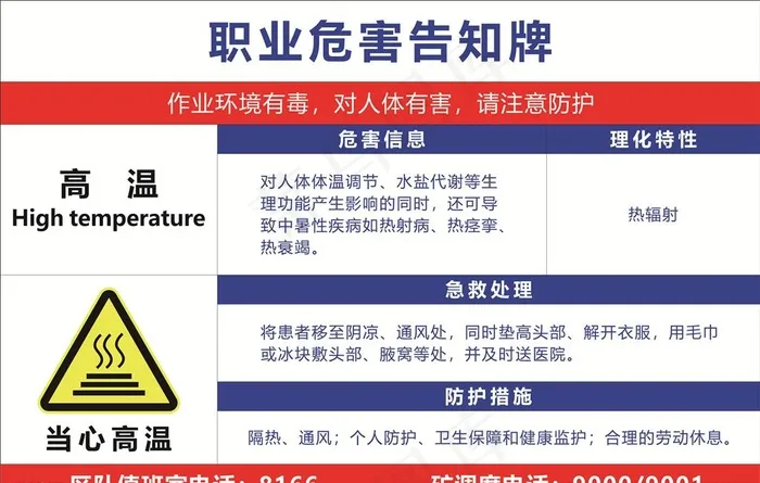 职业危害告知卡图片cdr矢量模版下载