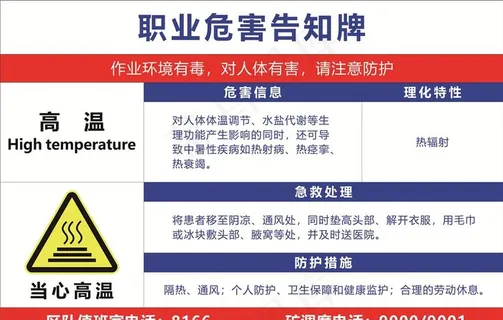 职业危害告知卡图片