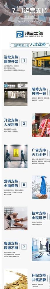 长图排版图片cdr矢量模版下载