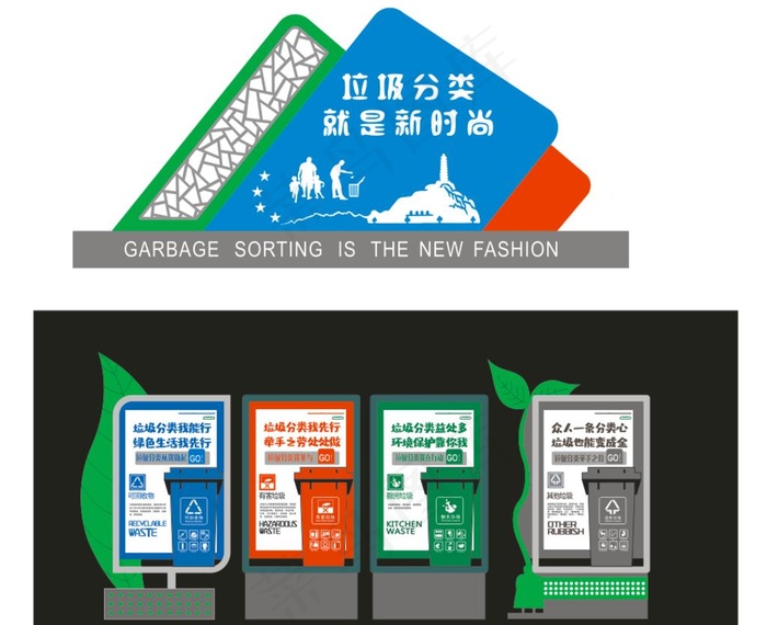 垃圾分类异形放置牌图片(210X297)cdr矢量模版下载