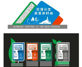 垃圾分类异形放置牌图片