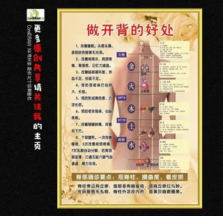 开背的好处图片