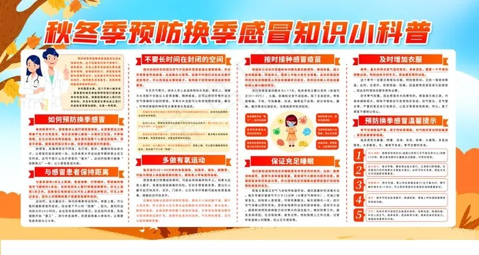 感冒图片