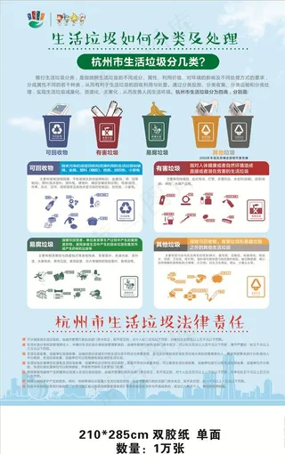 垃圾分类单页图片