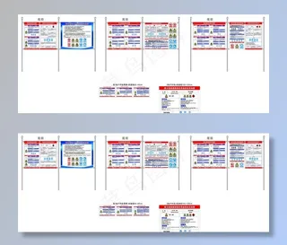 职业危害 危险化学品告知牌图片