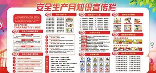 安全生产月知识宣传栏图片