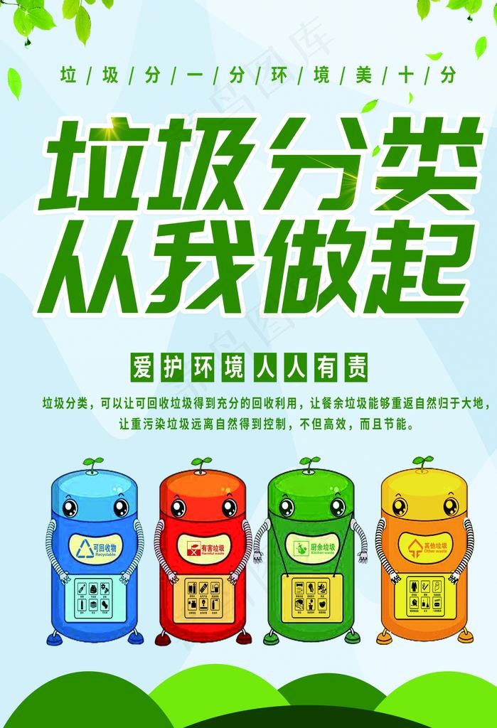 垃圾分类图片(2953X4134(DPI:150))psd模版下载