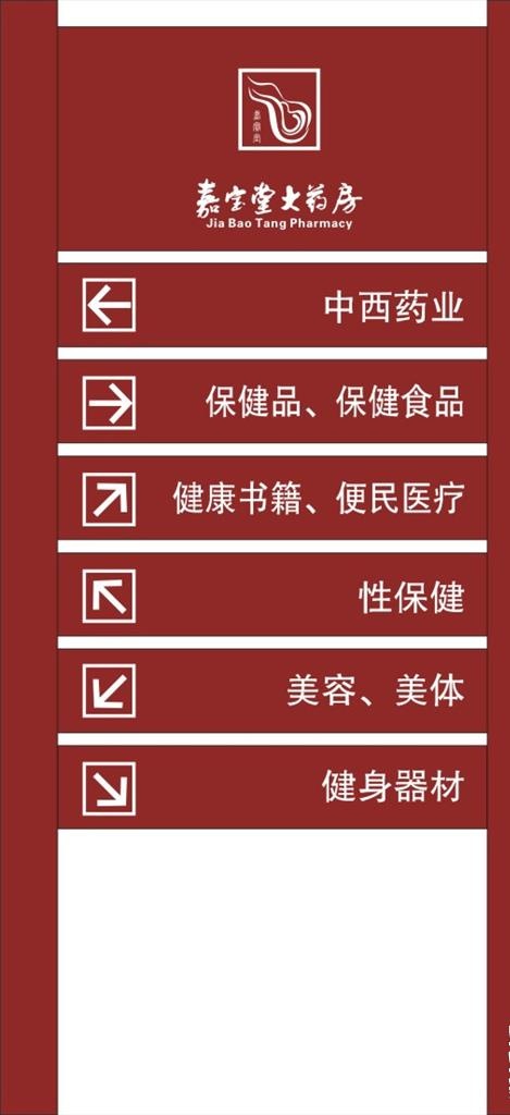 导视牌图片cdr矢量模版下载
