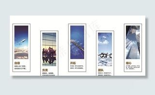 企业文化 展板 励志文化墙图片