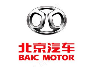 北京汽车标志图片