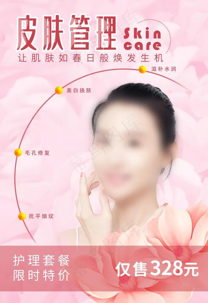 皮肤管理图片(4724X7087(DPI:200))psd模版下载
