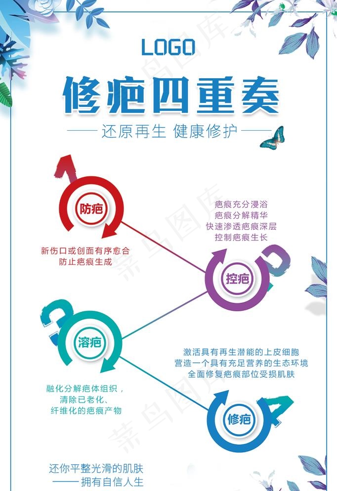 修疤四重奏图片psd模版下载