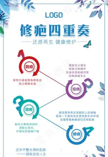 修疤四重奏图片