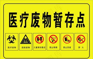医疗废物暂存点图片