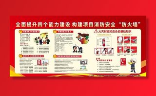 安全生产展板图片