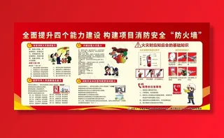 安全生产展板图片