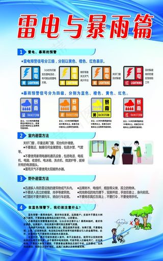 雷电与暴雨篇图片