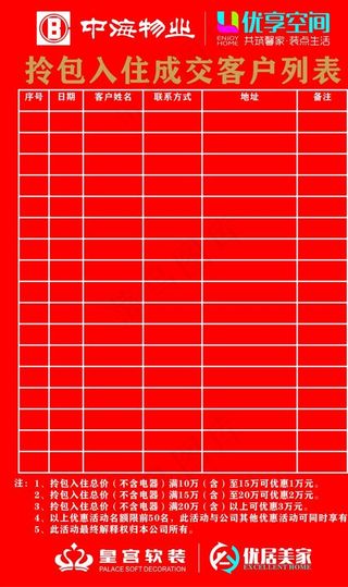 成交客户列表牌图片