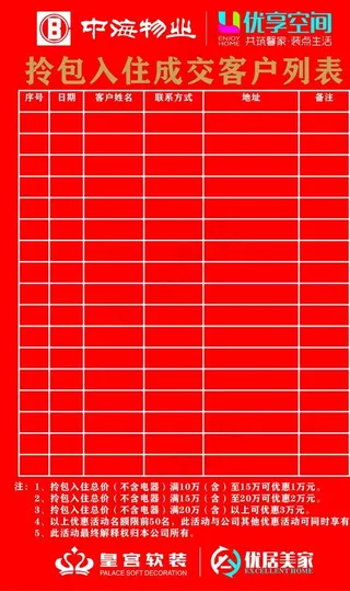 成交客户列表牌图片