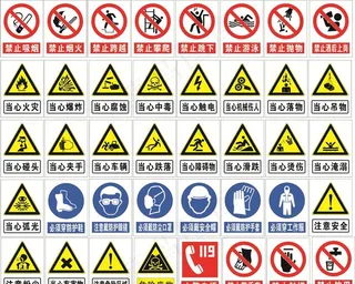 警示标识 标志图片
